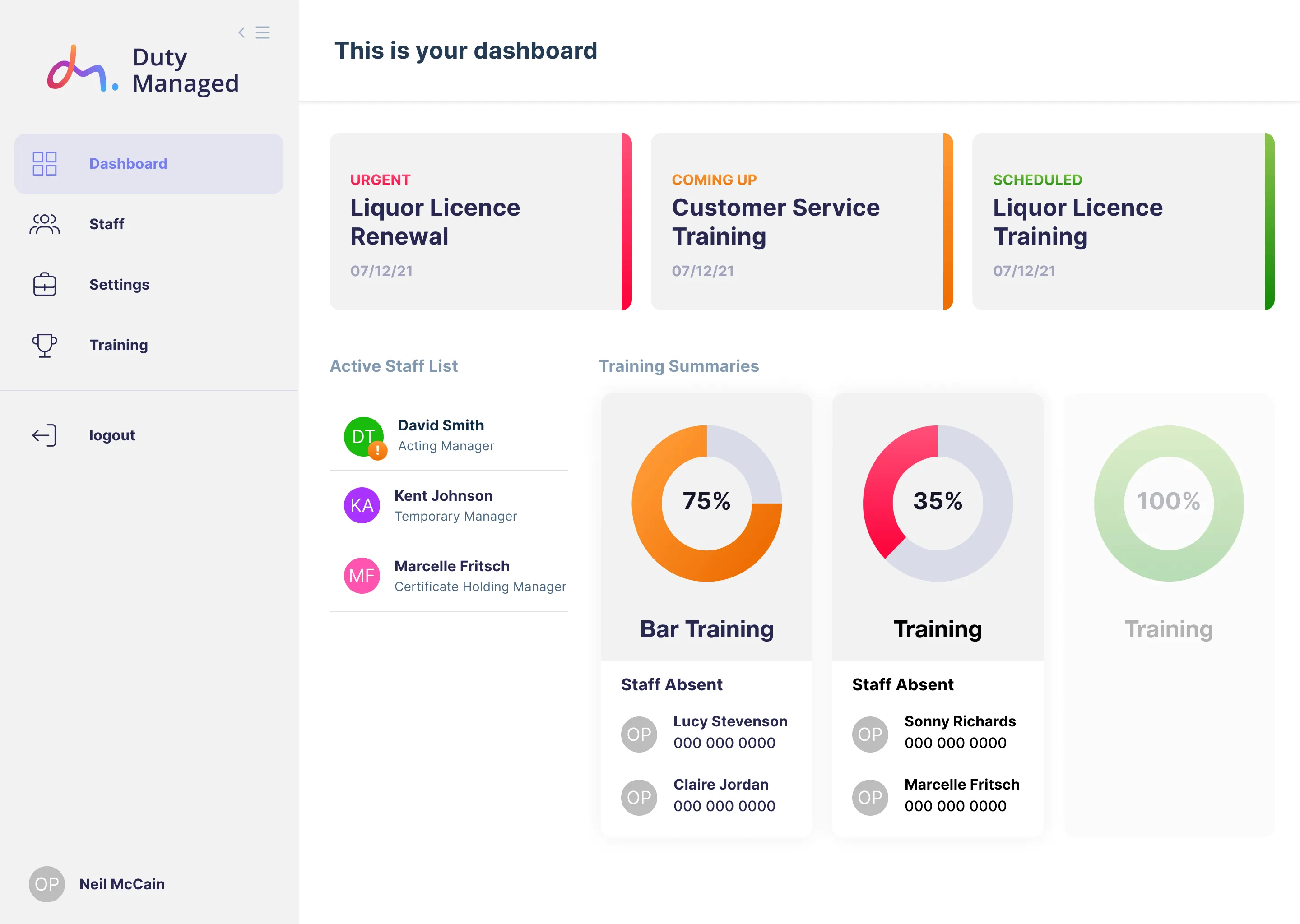 Duty Managed Dashboard